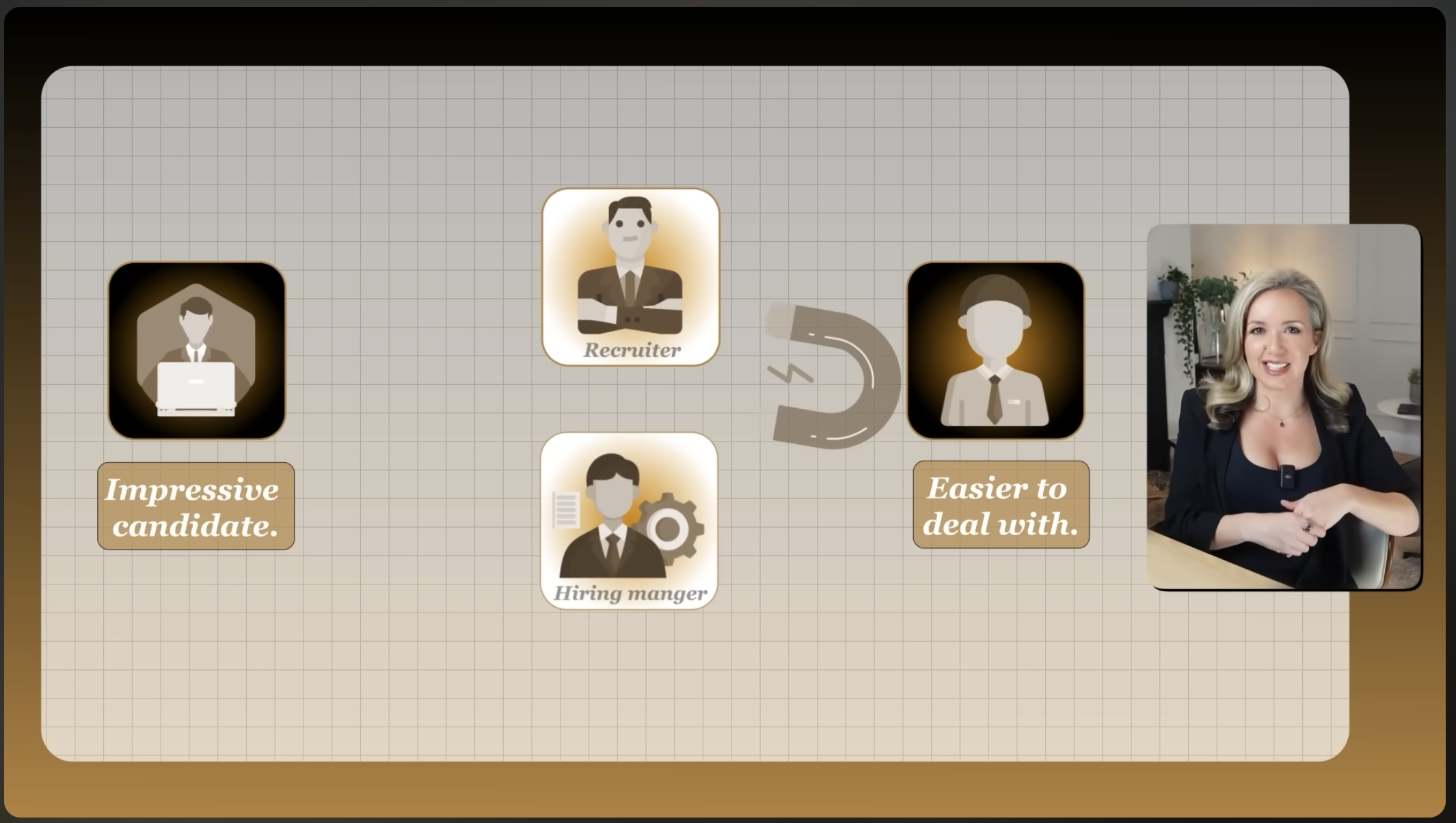 A recruiter and hiring manager choose between an impressive candidate and one who is easier to work with.